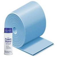Wall Foam 42 In X 125 Ft Roll 1/8 In - CLEARANCE SAFETY COVERS